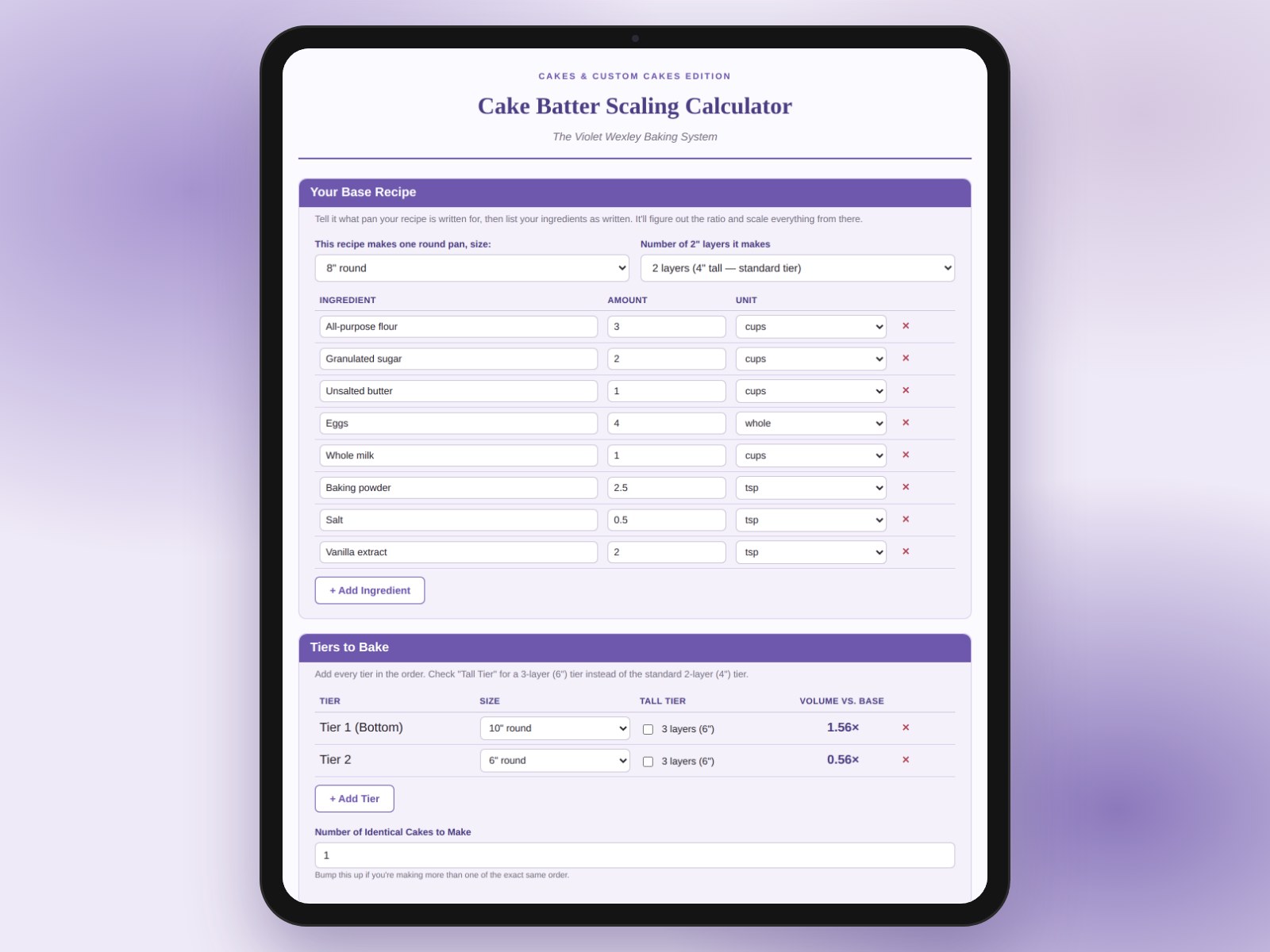 Cake Batter Scaling Calculator