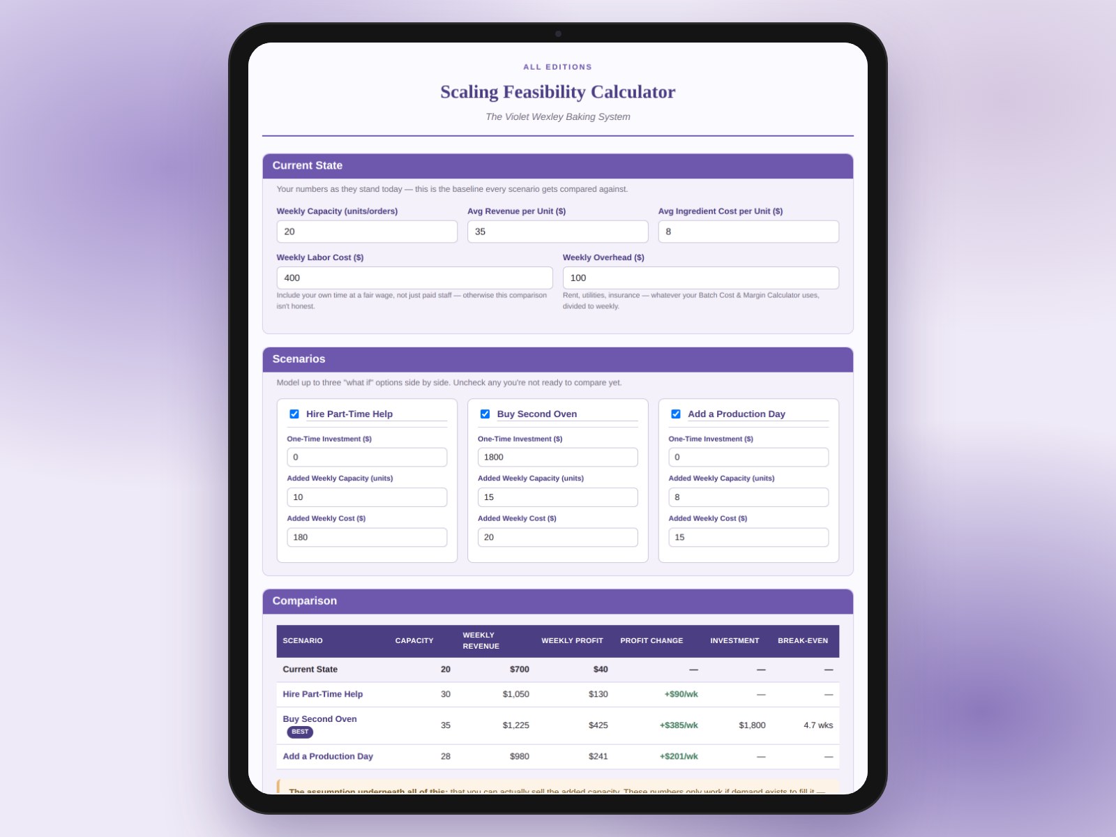 Scaling Feasibility Calculator