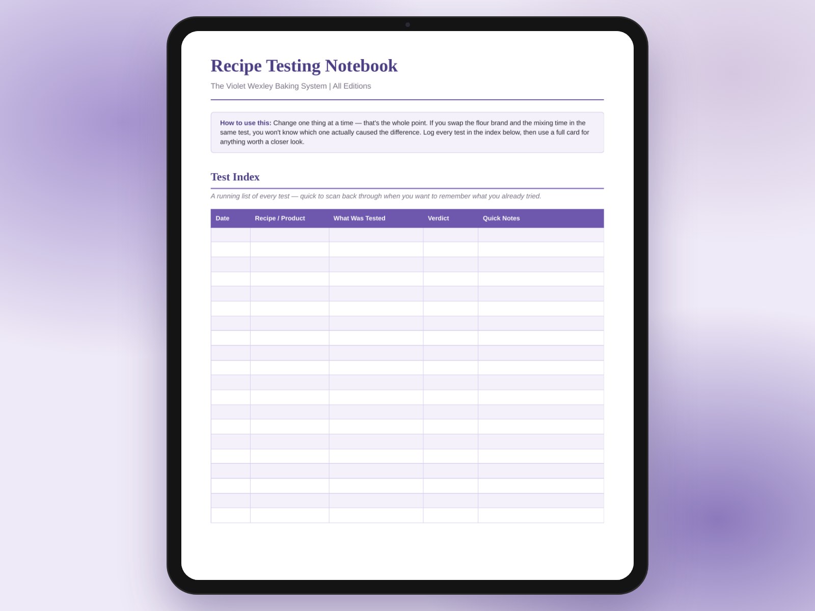 Recipe Testing Notebook