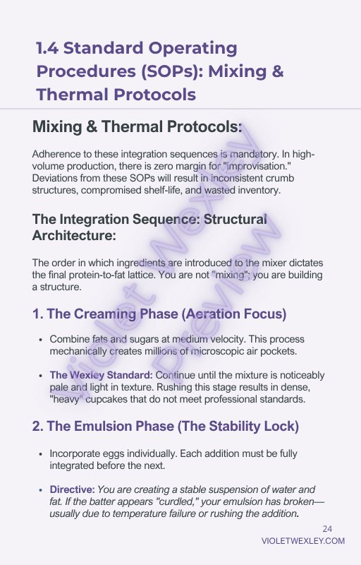 Manual preview &mdash; standard operating procedures