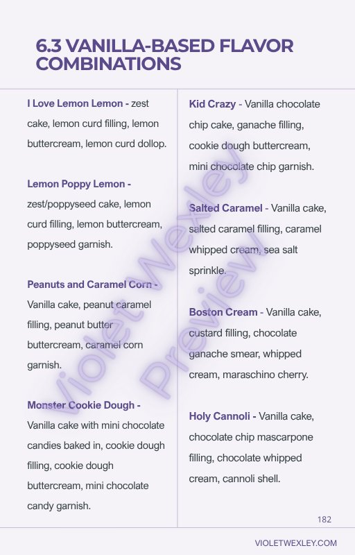 Manual preview &mdash; vanilla-based flavor combinations