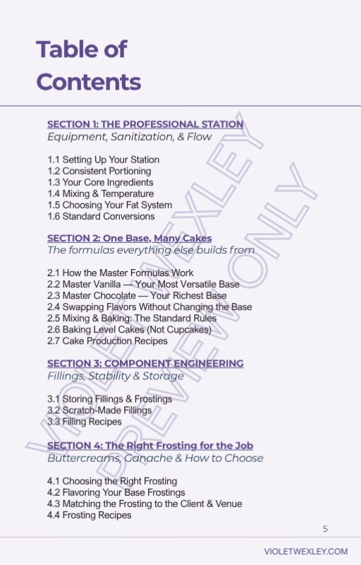 Manual preview — Table of contents