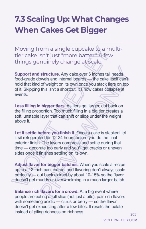 Manual preview — Section 7.3 — Scaling Up: What Changes When Cakes Get Bigger