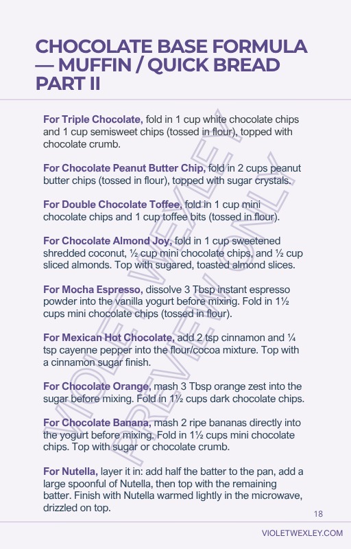 Fill the Case preview — Chocolate Base Formula — muffin and quick bread