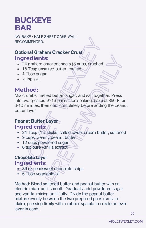 Fill the Case preview — Buckeye Bar recipe